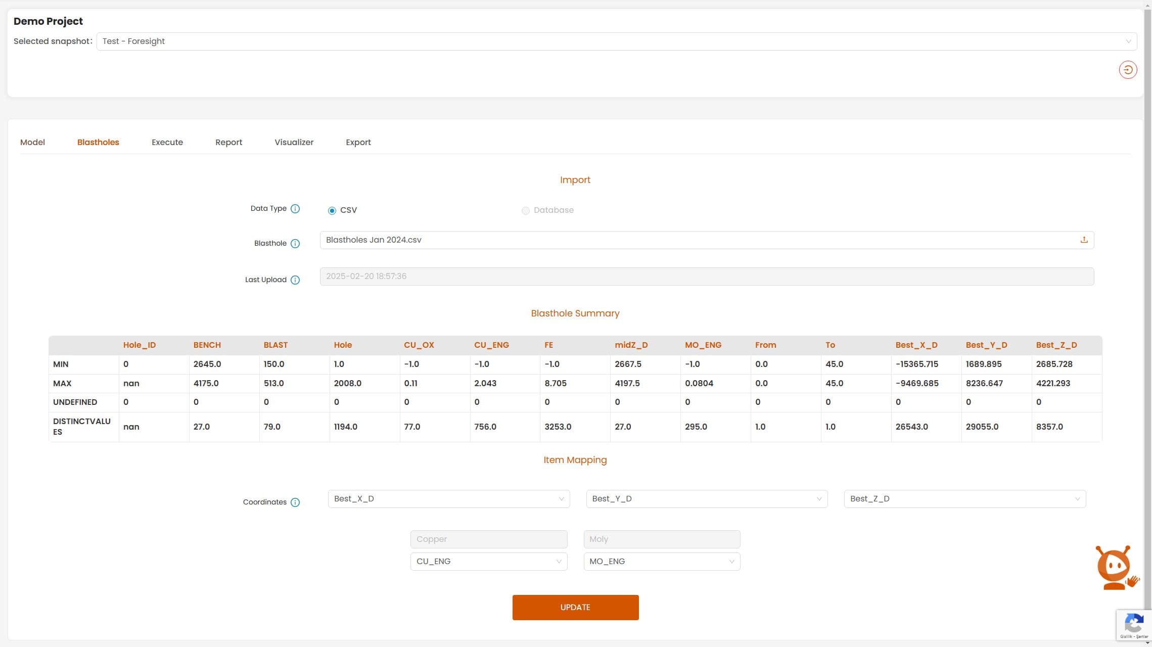 Predictive Model Evaluation