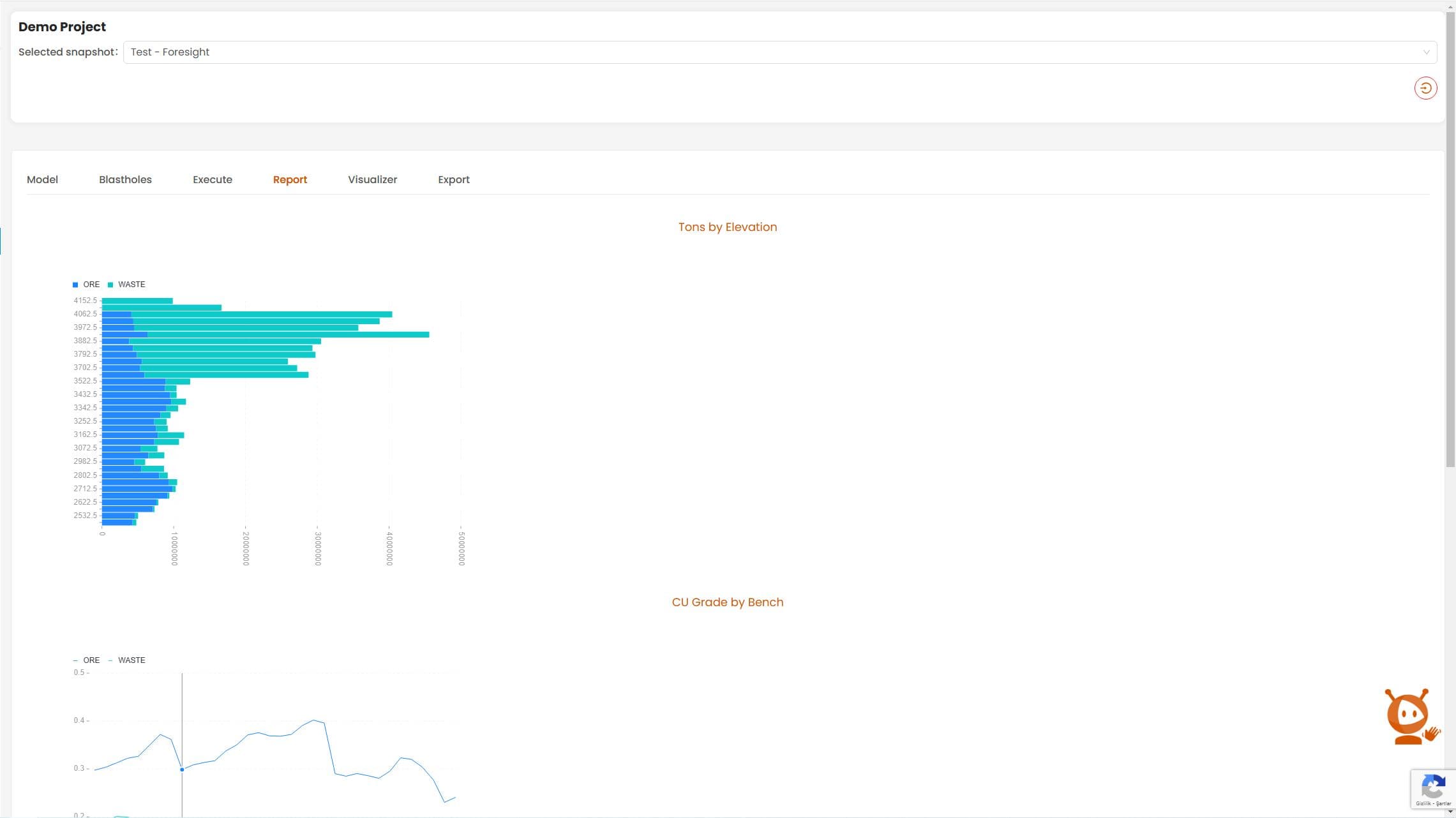 Advanced Reporting Tools