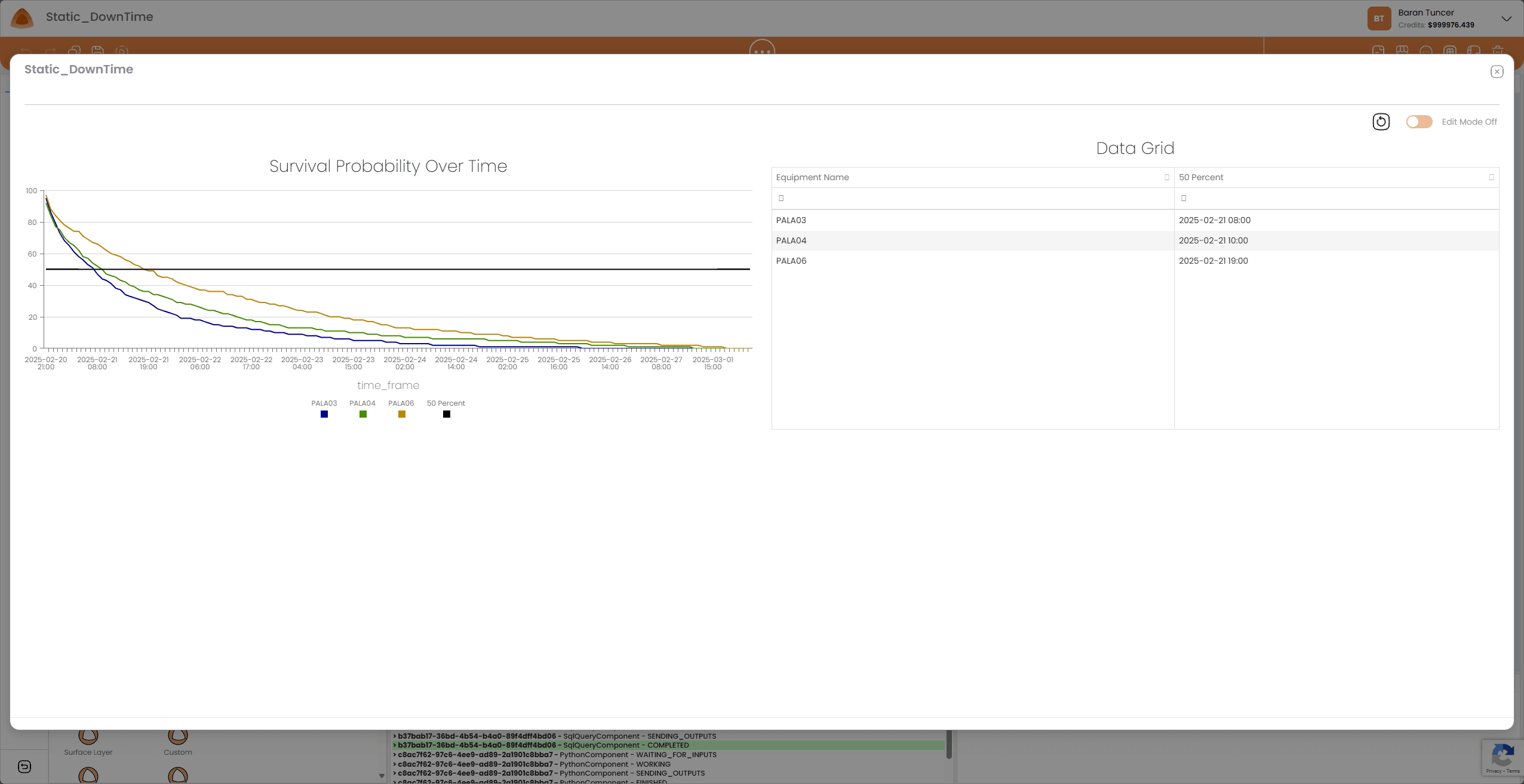 Downtime Predictions - ML-Powered Analytics
